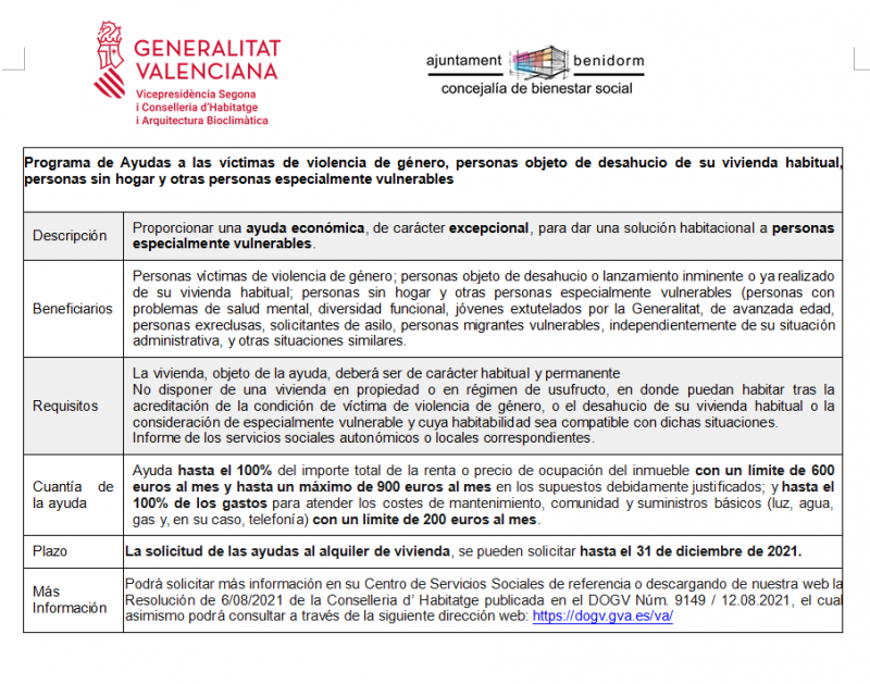 Programa de Ayudas para personas vulnerables